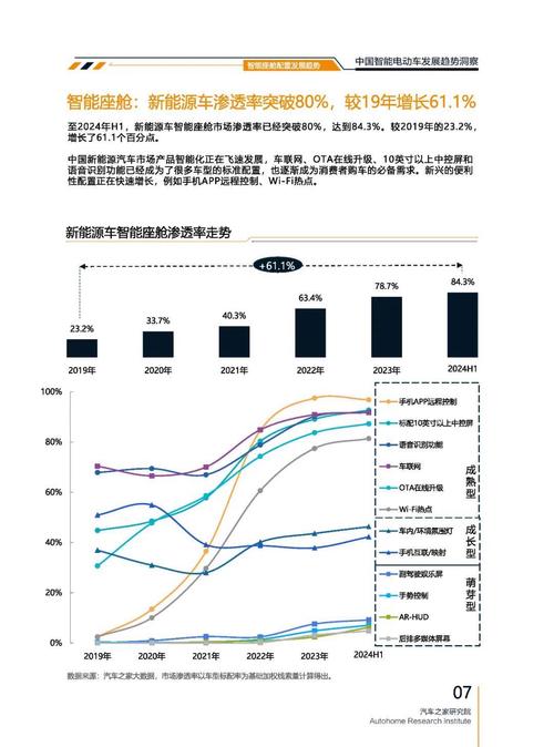 深圳光明区运月蓝企业管理咨询起亚对未来市场的预测，名爵汽车品牌文化的传播
